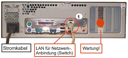 C-MOR-P-Modell Videoüberwachung am Netzwerk anschliessen